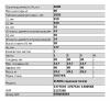ЧМЗ 903003SC290201210 903003SC-2902012-10_рессора 3 лист перед.! L=1855\ Scania