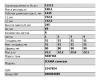 ЧМЗ 903008SC291201201 903008SC-2912012-01_рессора 8 лист задн.! L=1610/ Scania