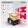 MARSHALL MA7007 MA7007_фильтр воздушный!\ Lada Largus 12&gt;, Nissan Almera 12&gt;, Renault Duster I 10&gt; / Logan 05&gt;
