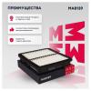 MARSHALL MA8139 MA8139_фильтр воздушный!\ Daewoo Matiz 98&gt;