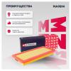 MARSHALL MA9814 Фильтр воздушный