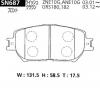 ADVICS SN687 (SUMITOMO-ЯП.) КОЛОДКИ ТОРМОЗНЫЕ