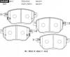 ADVICS SN928P (SUMITOMO-ЯП.) КОЛОДКИ ТОРМОЗНЫЕ