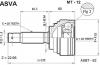 ASVA MT-12 Граната наружная