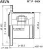 ASVA MTIP5004 ШРУС ВНУТРЕННИЙ ПРАВЫЙ 25x110.5