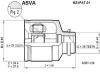 ASVA MZ-IPAT-01 Граната внутренняя