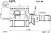 ASVA TYIPR4 ШРУС ВНУТРЕННИЙ ПРАВЫЙ 27x34x23