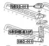 FEBEST SBSHB-B10F Пыльник переднего амортизатора