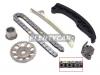 SAT TKTY187 Комплект ГРМ 1KR-FE TOYOTA/DAIHATSU 05- (на 1NZ не подойдет)