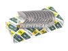 NDC CB1822ASTD Вкладыши шатунные
