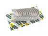NDC CB1842GP025 Вкладыши NDC CB1842GP025