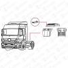 COVIND 943/515 крепление крыла заднегорезина//MB Actros MP2/Mega Space, Axor