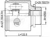 FEBEST 0211-Z51RH ШРУС внутренний правый 27x50x29