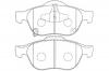 NIBK PN1236 Колодки тормозные дисковые