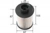 JS ASAKASHI FE1020 Фильтр топливный