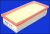 MECAFILTER ELP9216 Воздушный фильтр