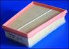 MECAFILTER ELP9301 Воздушный фильтр
