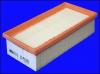 MECAFILTER ELP9382 Фильтр воздушный
