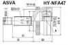 ASVA HY-NFA47 Граната наружная