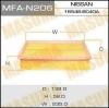 MASUMA MFA-N206 Воздушный фильтр  Masuma   MFA-N206 NISSAN/ MICRA, TIIDA, NOTE  05-