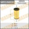 MASUMA MFC-N200 Фильтр масляный MASUMA  MFC-N200 NISSAN/ X-TRAIL/ T31