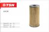 TSN 9524 TSN