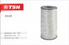 TSN 9525 9.5.25