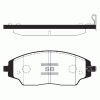 SANGSIN SP1481 Колодки дисковые