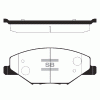 SANGSIN SP1595 Колодки тормозные передние