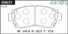 ADVICS SN631 ДИСКОВЫЕ ТОРМОЗНЫЕ КОЛОДКИ