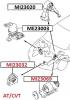 JIKIU MI23069 Опора двигателя MI23069