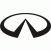 INFINITI