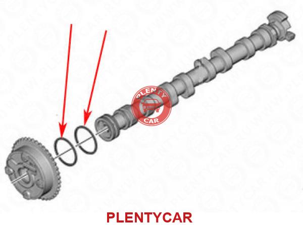 Фазовое смещение впускного кулачкового вала пежо 308