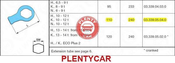 Номер 3.339. Ключ крышки ступицы БПВ 110. 03.339.05.04.0 BPW ключ крышки ступицы с/и. 03.339.05.04.0 Ключ крышки ступицы 03.339.05.04.0 110mm BPW. Ключ крышки ступицы БПВ 120 эко плюс.
